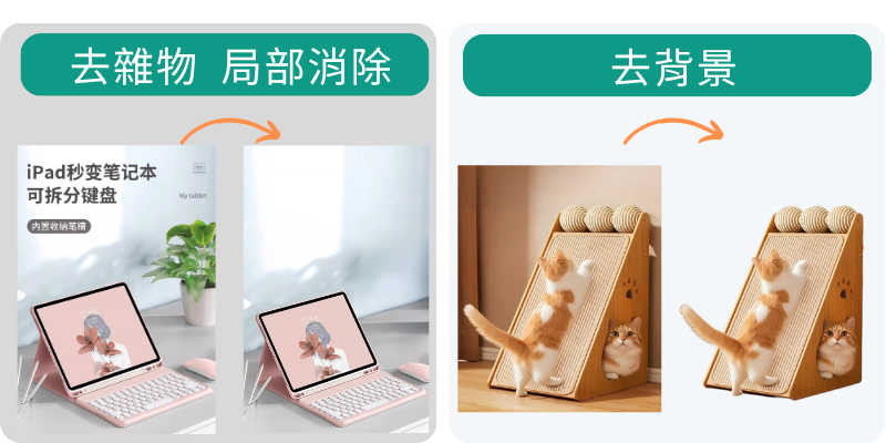 AI 智慧去背＋雜物清除